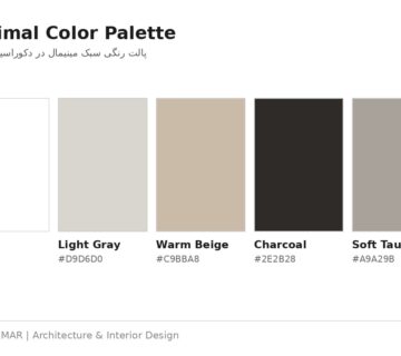 Minimal palette 360x320