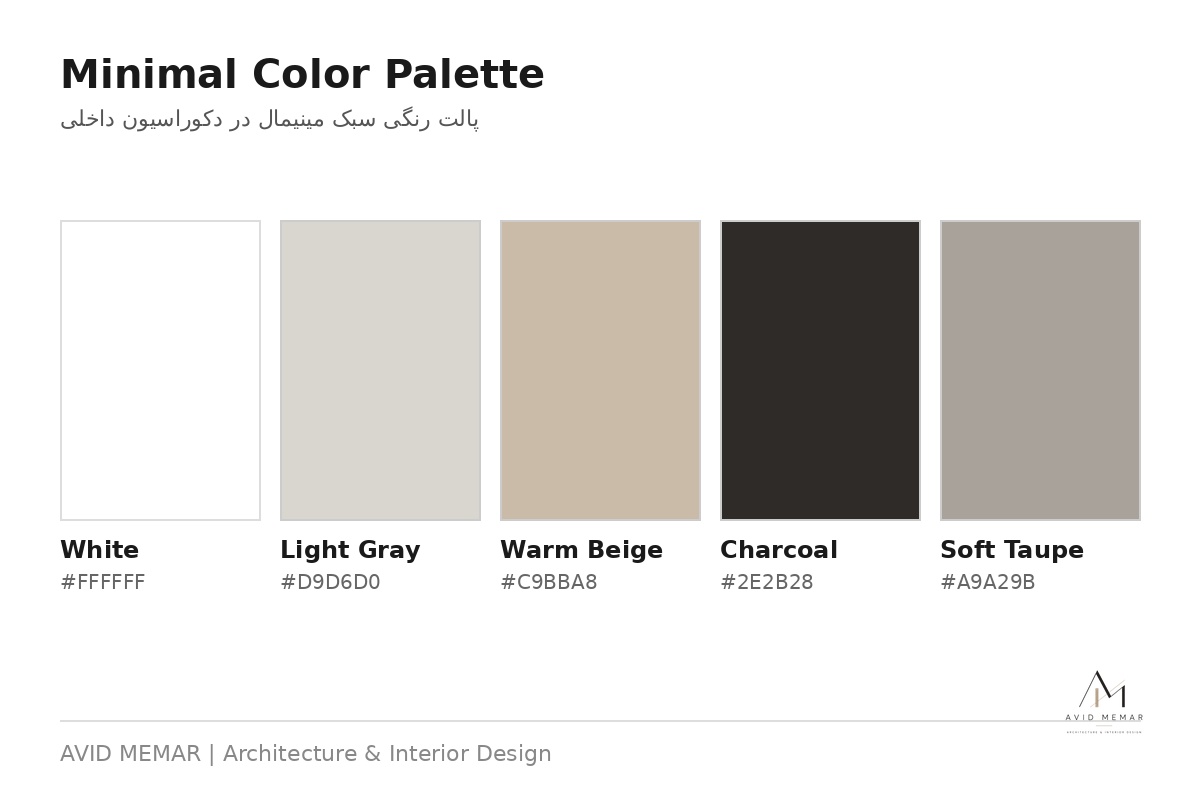 Minimal palette